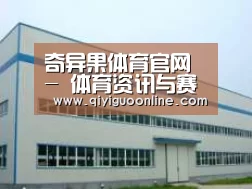 环境展示一